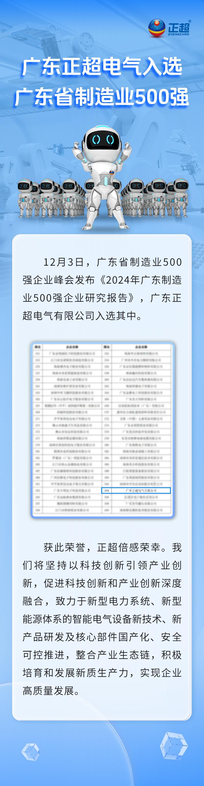 㶫2ٷվѡ㶫ʡҵ500ǿ